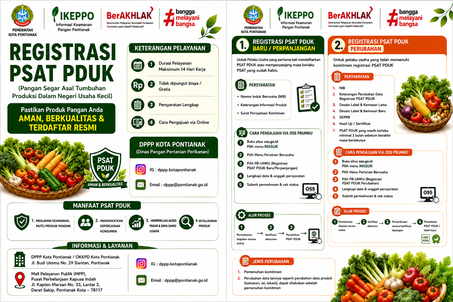 Registrasi PSAT PDUK