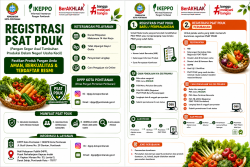Registrasi PSAT PDUK